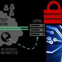 Using Secure VPN (Lifetime Subscription) to Prevent Someone Spying on You