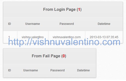 5 Steps How to Hack Facebook Account Password