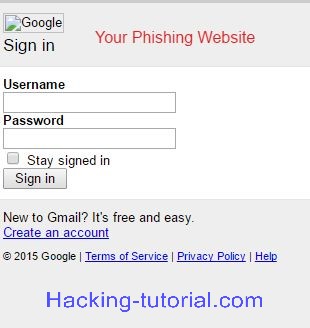Hacking GMail Using Phishing Method and Prevention