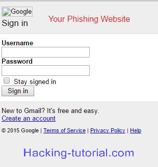 Hacking di Gmail utilizzando il metodo e la prevenzione del phishing